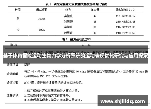 基于体育智能运动生物力学分析系统的运动表现优化研究与应用探索