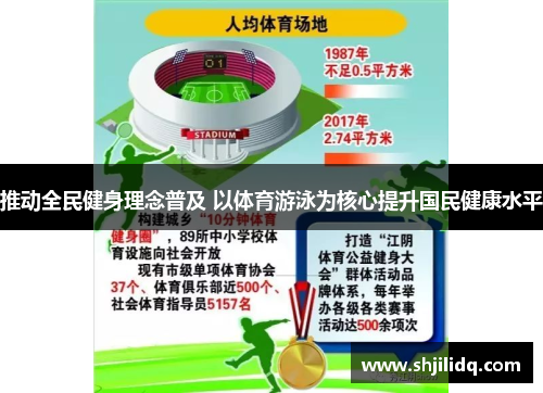 推动全民健身理念普及 以体育游泳为核心提升国民健康水平