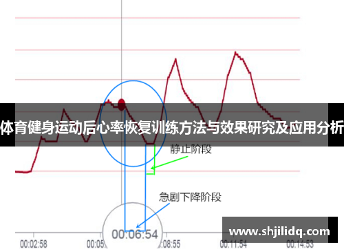 体育健身运动后心率恢复训练方法与效果研究及应用分析