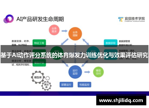基于AI动作评分系统的体育爆发力训练优化与效果评估研究