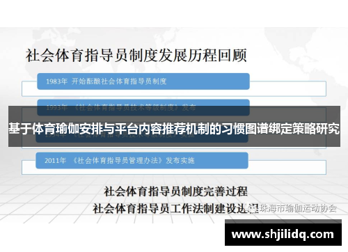 基于体育瑜伽安排与平台内容推荐机制的习惯图谱绑定策略研究