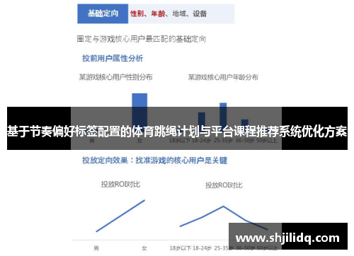 基于节奏偏好标签配置的体育跳绳计划与平台课程推荐系统优化方案