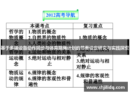 基于多端设备动作同步与体育跳绳计划的节奏设定研究与实践探索