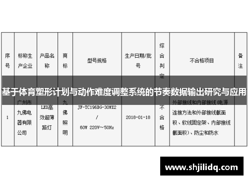 基于体育塑形计划与动作难度调整系统的节奏数据输出研究与应用