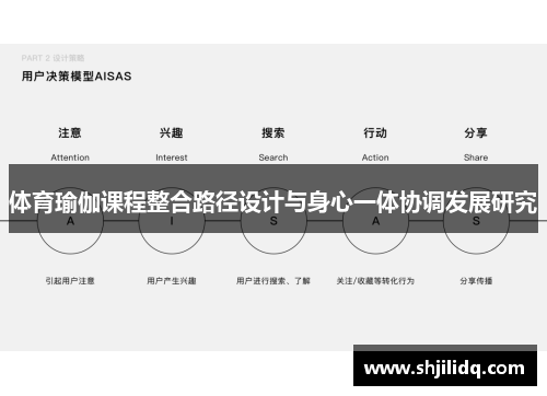 体育瑜伽课程整合路径设计与身心一体协调发展研究