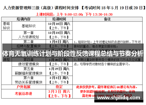 体育无氧训练计划与阶段性反馈课程总结与节奏分析