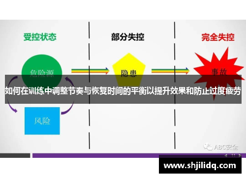 如何在训练中调整节奏与恢复时间的平衡以提升效果和防止过度疲劳
